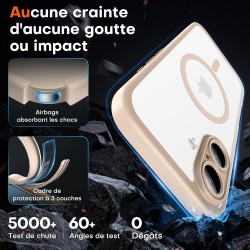 TOCOL Coque Magnétique pour iPhone 16 6,1 Pouces, Compatible avec MagSafe, Protection de l'objectif améliorée, Coque Mat Translu