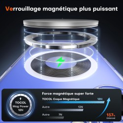 TOCOL Coque Magnétique pour iPhone 16 6,1 Pouces, Compatible avec MagSafe, Pas Facile à Jaunir, Protection de l'objectif amélior