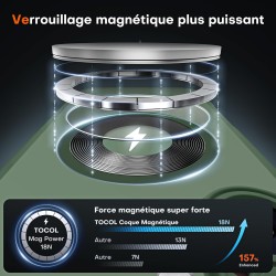 TOCOL Coque Magnétique pour iPhone 16 6,1 Pouces, Compatible avec MagSafe, Protection de l'objectif améliorée, Coque Mat Translu