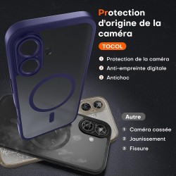 TOCOL Coque Magnétique pour iPhone 16 6,1 Pouces, Compatible avec MagSafe, Protection de l'objectif améliorée, Coque Mat Translu