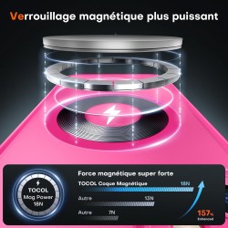 TOCOL Coque Magnétique pour iPhone 11 6,1 Pouces, Compatible avec MagSafe, Protection de l'objectif améliorée, Coque Mat Translu