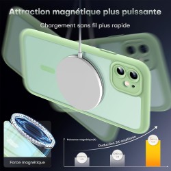 TOCOL Coque Magnétique pour iPhone 11 6,1 Pouces, Compatible avec MagSafe, Protection de l'objectif améliorée, Coque Mat Translu