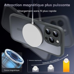 TOCOL Coque Magnétique pour iPhone 15 Pro 6,1 Pouces, Compatible avec MagSafe, Protection de l'objectif améliorée, Coque Mat Tra