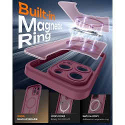 TOCOL Coque Magnétique pour iPhone 15 Pro 6,1 Pouces, Compatible avec MagSafe, Protection de l'objectif améliorée, Coque Mat Tra
