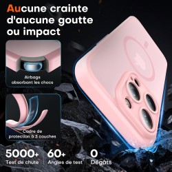 TOCOL Coque Magnétique pour iPhone 15 Pro 6,1 Pouces, Compatible avec MagSafe, Protection de l'objectif améliorée, Coque Mat Tra