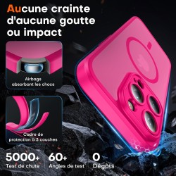 TOCOL Coque Magnétique pour iPhone 15 Pro 6,1 Pouces, Compatible avec MagSafe, Protection de l'objectif améliorée, Coque Mat Tra