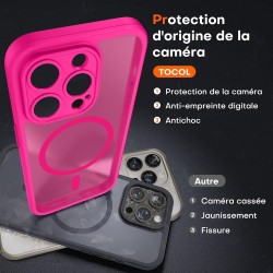 TOCOL Coque Magnétique pour iPhone 15 Pro 6,1 Pouces, Compatible avec MagSafe, Protection de l'objectif améliorée, Coque Mat Tra
