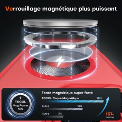 TOCOL Coque Magnétique pour iPhone 15 Pro 6,1 Pouces, Compatible avec MagSafe, Protection de l'objectif améliorée, Coque Mat Tra