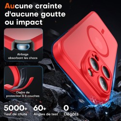TOCOL Coque Magnétique pour iPhone 15 Pro 6,1 Pouces, Compatible avec MagSafe, Protection de l'objectif améliorée, Coque Mat Tra