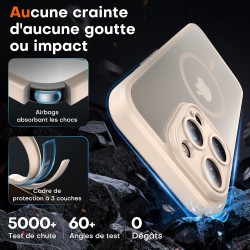 TOCOL Coque Magnétique pour iPhone 15 Pro 6,1 Pouces, Compatible avec MagSafe, Protection de l'objectif améliorée, Coque Mat Tra