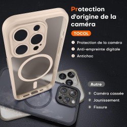 TOCOL Coque Magnétique pour iPhone 15 Pro 6,1 Pouces, Compatible avec MagSafe, Protection de l'objectif améliorée, Coque Mat Tra