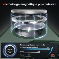 TOCOL Coque Magnétique pour iPhone 15 Pro 6,1 Pouces, Compatible avec MagSafe, Protection de l'objectif améliorée, Coque Mat Tra