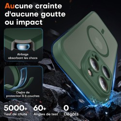 TOCOL Coque Magnétique pour iPhone 15 Pro 6,1 Pouces, Compatible avec MagSafe, Protection de l'objectif améliorée, Coque Mat Tra