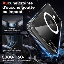 TOCOL Coque Magnétique pour iPhone SE 2022/2020, iPhone 8/7 4,7 Pouces, Compatible avec MagSafe, Pas Facile à Jaunir, Fine Antic