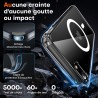 TOCOL Coque Magnétique pour iPhone SE 2022/2020, iPhone 8/7 4,7 Pouces, Compatible avec MagSafe, Pas Facile à Jaunir, Fine Antic