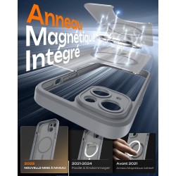 TOCOL Coque Magnétique pour iPhone 13 6,1 Pouces, Compatible avec MagSafe, Protection de l'objectif améliorée, Coque Mat Translu