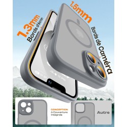 TOCOL Coque Magnétique pour iPhone 13 6,1 Pouces, Compatible avec MagSafe, Protection de l'objectif améliorée, Coque Mat Translu