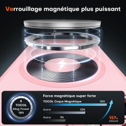 TOCOL Coque Magnétique pour iPhone 12 6,1 Pouces, Compatible avec MagSafe, Protection de l'objectif améliorée, Coque Mat Translu