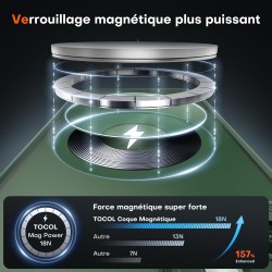 TOCOL Coque Magnétique pour iPhone 11 6,1 Pouces, Compatible avec MagSafe, Protection de l'objectif améliorée, Coque Mat Translu