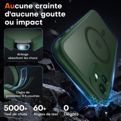 TOCOL Coque Magnétique pour iPhone 11 6,1 Pouces, Compatible avec MagSafe, Protection de l'objectif améliorée, Coque Mat Translu