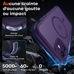 TOCOL Coque Magnétique pour iPhone 11 6,1 Pouces, Compatible avec MagSafe, Protection de l'objectif améliorée, Coque Mat Translu