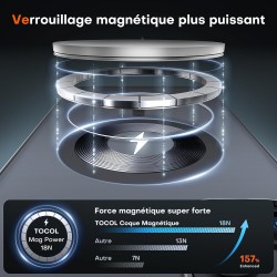 TOCOL Coque Magnétique pour iPhone 11 Pro Max 6,5 Pouces, Compatible avec MagSafe, Coque Mat Translucide Fine Antichoc, Noir