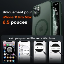 TOCOL Coque Magnétique pour iPhone 11 Pro Max 6,5 Pouces, Compatible avec MagSafe, Coque Mat Translucide Fine Antichoc, Vert Alp