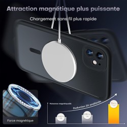 TOCOL Coque Magnétique pour iPhone 11 6,1 Pouces, Compatible avec MagSafe, Protection de l'objectif améliorée, Coque Mat Translu