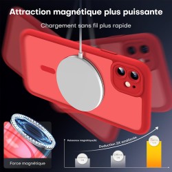 TOCOL Coque Magnétique pour iPhone 11 6,1 Pouces, Compatible avec MagSafe, Protection de l'objectif améliorée, Coque Mat Translu