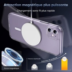TOCOL Coque Magnétique pour iPhone 11 6,1 Pouces, Compatible avec MagSafe, Pas Facile à Jaunir, Protection de l'objectif amélior
