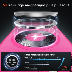 TOCOL Coque Magnétique pour iPhone 12 6,1 Pouces, Compatible avec MagSafe, Protection de l'objectif améliorée, Coque Mat Translu