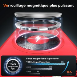 TOCOL Coque Magnétique pour iPhone 12 6,1 Pouces, Compatible avec MagSafe, Protection de l'objectif améliorée, Coque Mat Translu