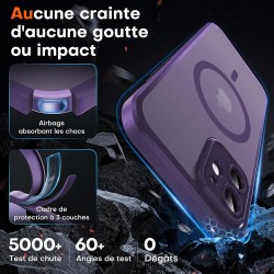 TOCOL Coque Magnétique pour iPhone 12 6,1 Pouces, Compatible avec MagSafe, Protection de l'objectif améliorée, Coque Mat Translu