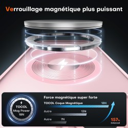 TOCOL Coque Magnétique pour iPhone 13 6,1 Pouces, Compatible avec MagSafe, Protection de l'objectif améliorée, Coque Mat Translu