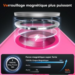 TOCOL Coque Magnétique pour iPhone 13 6,1 Pouces, Compatible avec MagSafe, Protection de l'objectif améliorée, Coque Mat Translu