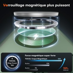 TOCOL Coque Magnétique pour iPhone 13 6,1 Pouces, Compatible avec MagSafe, Protection de l'objectif améliorée, Coque Mat Translu