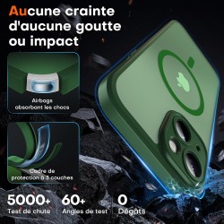 TOCOL Coque Magnétique pour iPhone 13 6,1 Pouces, Compatible avec MagSafe, Protection de l'objectif améliorée, Coque Mat Translu