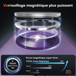TOCOL Coque Magnétique pour iPhone 13 6,1 Pouces, Compatible avec MagSafe, Protection de l'objectif améliorée, Coque Mat Translu