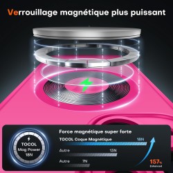 TOCOL Coque Magnétique pour iPhone 14 6,1 Pouces, Compatible avec MagSafe, Protection de l'objectif améliorée, Coque Mat Translu