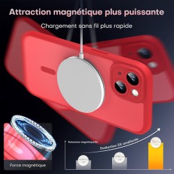 TOCOL Coque Magnétique pour iPhone 14 6,1 Pouces, Compatible avec MagSafe, Protection de l'objectif améliorée, Coque Mat Translu