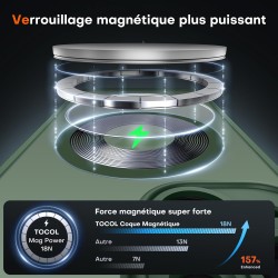 TOCOL Coque Magnétique pour iPhone 14 6,1 Pouces, Compatible avec MagSafe, Protection de l'objectif améliorée, Coque Mat Translu