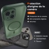 TOCOL Coque Magnétique pour iPhone 14 6,1 Pouces, Compatible avec MagSafe, Protection de l'objectif améliorée, Coque Mat Translu