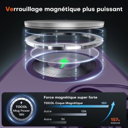 TOCOL Coque Magnétique pour iPhone 14 6,1 Pouces, Compatible avec MagSafe, Protection de l'objectif améliorée, Coque Mat Translu