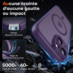 TOCOL Coque Magnétique pour iPhone 14 6,1 Pouces, Compatible avec MagSafe, Protection de l'objectif améliorée, Coque Mat Translu