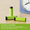 Amazon Basics Lot de 16 piles rechargeables AA NiMH, 2 000 mAh, 1,2 V, rechargeables jusqu'à 1 000 fois, préchargées
