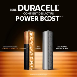 DURACELL Plus Piles AAA (Lot de 20) – Piles Alcalines 1,5 V–Durent Jusqu’à 100% Plus Longtemps grâce aux Actifs Power Boost–Fiab