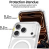 NEW'C Magnétique Coque pour iPhone 17 Pro Max (6,9 Pouces), Compatible avec MagSafe Antichoc Ultime avec Cordon – Magnétisme Pui