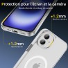 NEW'C Magnétique Coque pour iPhone 16 Plus (6,7 Pouces), Compatible avec MagSafe Antichoc Ultime avec Cordon – Magnétisme Puissa