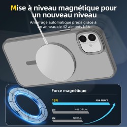 NEW'C Magnétique Coque pour iPhone 16 (6,1 Pouces), Compatible avec MagSafe Antichoc Ultime avec Cordon – Magnétisme Puissant et
