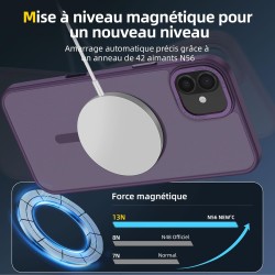 NEW'C Magnétique Coque pour iPhone 16 (6,1 Pouces), Compatible avec MagSafe Antichoc Ultime avec Cordon – Magnétisme Puissant et
